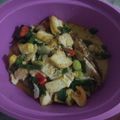 Cooksnap dari neneng karyanah untuk resep Lodeh Tahu Tongkol