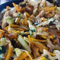 Margit Soborné Horváth Cooksnap-ja, amikor elkészítette a(z) Csirkemell csíkok cukkinivel, sárgarépával receptet.