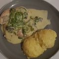 Cooksnap dari Nike Maulina untuk resep Creamy Chicken Mushroom Sauce with Parmesan ala Mak Kalun