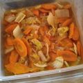 Cooksnap dari Cytta untuk resep Simple Capcay