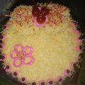 Cooksnap dari Farah Ain untuk resep Bolu Kukus Pinky