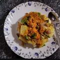 Meena Ramesh's cooksnap of when they made தலைப்பு : பிரட் சில்லி(bread chilli recipe in tamil).