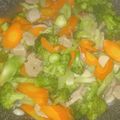 Cooksnap dari Sandra Devi untuk resep Tumis Brokoli Wortel Bakso Simple