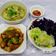 Cooksnap của QUÂN NGUYỄN khi họ làm theo món Bữa tối đơn giản