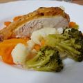 El cooksnap de Sarandonga cuando hizo Solomillo de pavo al horno.