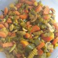 El cooksnap de Luis cuando hizo Salteado de verduras en wok, estilo asiático.