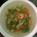 Cooksnap dari niki alviari untuk resep Sup Bonggol Brokoli Udang