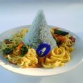 Cooksnap dari Syafa Syifa untuk resep Nasi Biru (Nasi Uduk Bunga Telang)