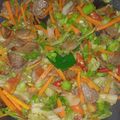 Cooksnap dari Ervina Dewi Kusumawati Sanjaya untuk resep Tumis Kol Wortel Bakso