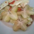 Cooksnap dari ni ketut suriasih untuk resep Rujak mangga muda(simpel)
