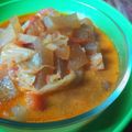 Cooksnap dari minarsih.ummuarwa untuk resep Tongseng kambing