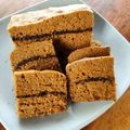 Cooksnap dari Sumijati Emed Cestar untuk resep Bolu Kukus Mocca