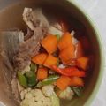 Cooksnap dari Wardatus Sholihah untuk resep 5. Asem-Asem Iga Sapi
