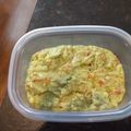 RedsGT's cooksnap of when they made Best Guacamole.