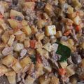 Cooksnap dari Dyah Isnaini Puspitasari untuk resep Sambal Goreng Krecek Ati Kentang