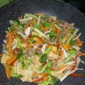 El cooksnap de Hector William Guerra Trilleras cuando hizo Chop suey.