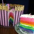 Cooksnap dari Nani Yuninda untuk resep Pocky Bday Cake #rainbow base cake# cepet,mudah,juara &tebel dikantong ('')