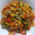 Cooksnap dari imelda untuk resep 2. Tumis Pelangi (Wortel, Buncis & Jagung Manis)