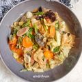 Cooksnap dari Indri Arwin untuk resep Capcay ala Prasmanan #Juli39