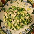 olga bocharova's cooksnap of when they made Chicken Avocado Salad.