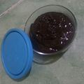 Cooksnap dari Dena Agustina untuk resep Selai Coklat homemade
