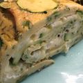 Cooksnap από The south kitchen ®️ στη συνταγή Κολοκυθάκια ρολό στο φούρνο
