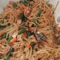 Cooksnap dari Tery Anzzani untuk resep Tumis pepaya muda+tempe+kacang panjang