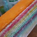 Cooksnap dari Retno Titik Sugesti untuk resep Rainbow cake kukus ny.liem with buttercream chesee😋 (lembut)