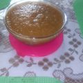 El cooksnap de Yulisa Castillo Hernandez cuando hizo Salsa roja. ॐ.
