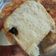 Cooksnap dari Fatimah Noor Jannah untuk resep Roti sobek simple