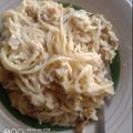 Cooksnap dari Prilia Ferdyan untuk resep Spaghetti Mushroom Sauce (Saus Jamur)