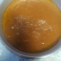 Cooksnap dari Fitria Jayanti Annisa untuk resep Saus Karamel Homemade/Butterscoth