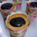 Cooksnap dari yossi hanggraini untuk resep Hokkaido Chiffon Cupcake