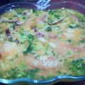 Cooksnap dari lilid untuk resep Sop Asam Jamur Brokoli