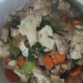 Cooksnap dari Dina Chandra Dewi untuk resep Sapo tofu ayam jamur