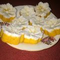 Cooksnap dari Ikhlas Fitri untuk resep Putu Ayu Labu Kuning