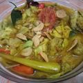 Cooksnap dari Aidah Cvhthea untuk resep Tongseng ayam