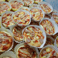 Cooksnap dari Dina Ratnasari untuk resep Roti Pizza Mini Super Empukk puk puk