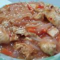 麗麗 的 洋蔥辣醬雞柳 cooksnap
