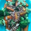 Cooksnap dari nenglulin untuk resep Garlic Pokchoy