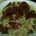 Cooksnap dari Neng Tia untuk resep Spaghetti carbonara