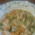Cooksnap dari Wijaya Laksmi Wahab untuk resep CapCae