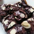 Cooksnap dari Afi Nur Afiyah untuk resep Brownis fudgy shiny crush