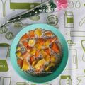 Cooksnap dari Dapur Marin Borneo untuk resep Es Susu Nangka Pepaya