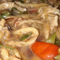Cooksnap dari Susi Karyoto untuk resep Ca Jamur Bakso Pedas