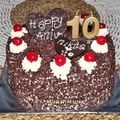 Cooksnap dari Murni untuk resep Blackfores Panggang