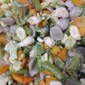 Cooksnap dari Riesma Saraswati untuk resep Capcay goreng dgn tepung maizena