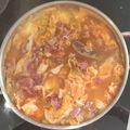 El cooksnap de perlitattoo@hotmail.com cuando hizo Guiso de col con jamón.