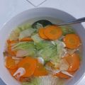 Cooksnap dari Rizqi Karimatuz Zain untuk resep Sayur bening sawi+wortel