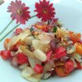 Cooksnap dari Cindy Yulianti untuk resep Sambal matah sederhana